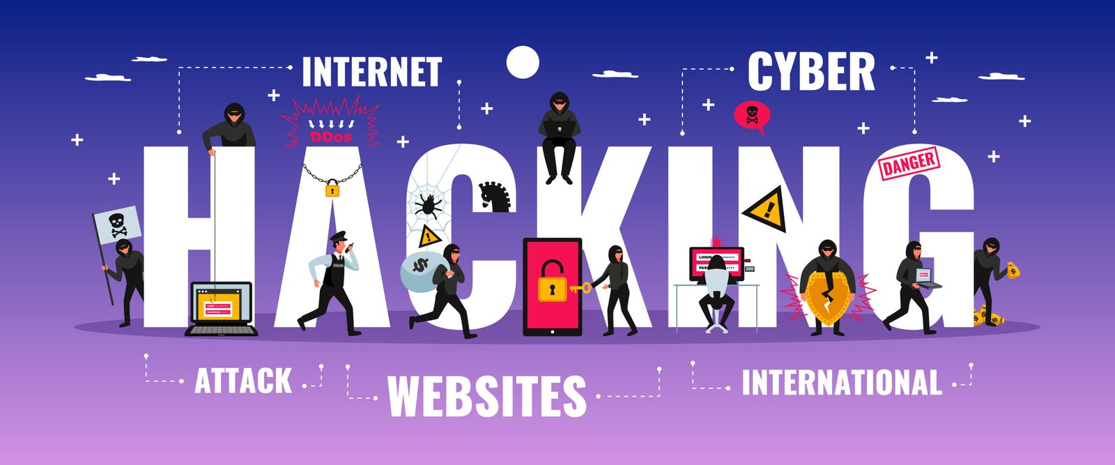 Cyber Threats and AI-Driven