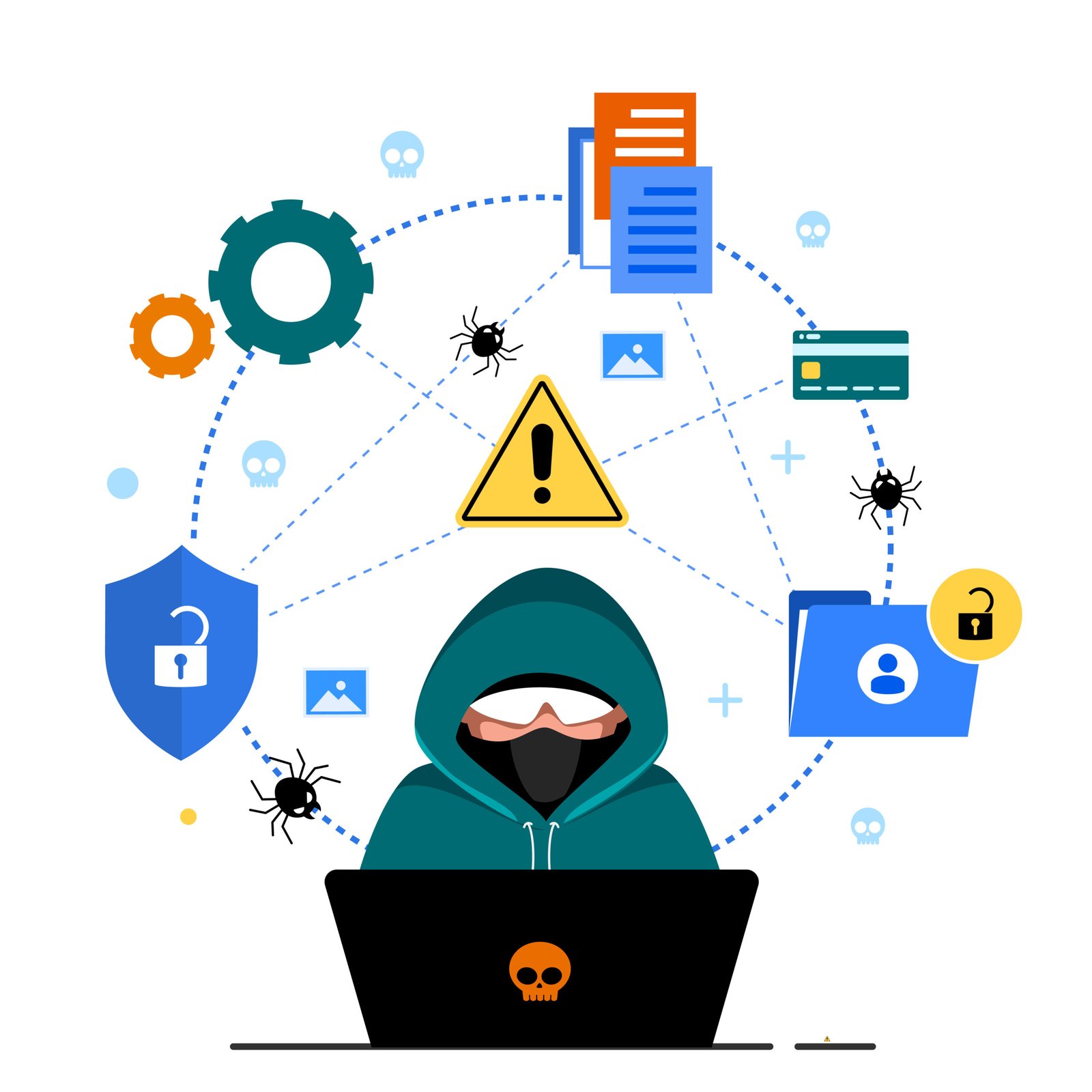 SEIM Services